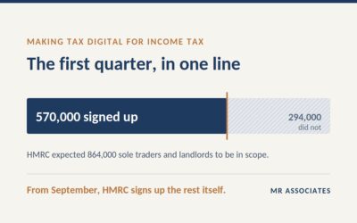 MTD: HMRC Is About to Sign You Up Whether You Like It or Not